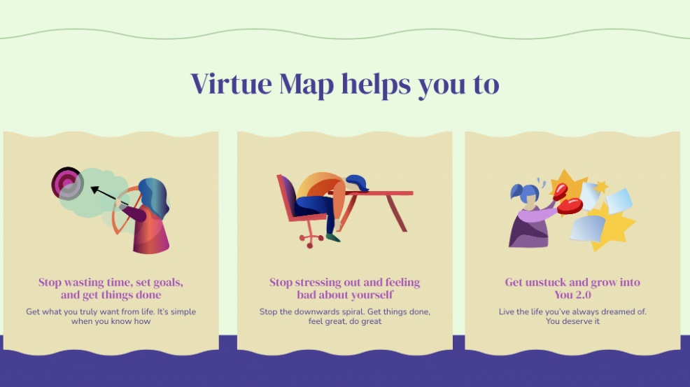 Virtue Map